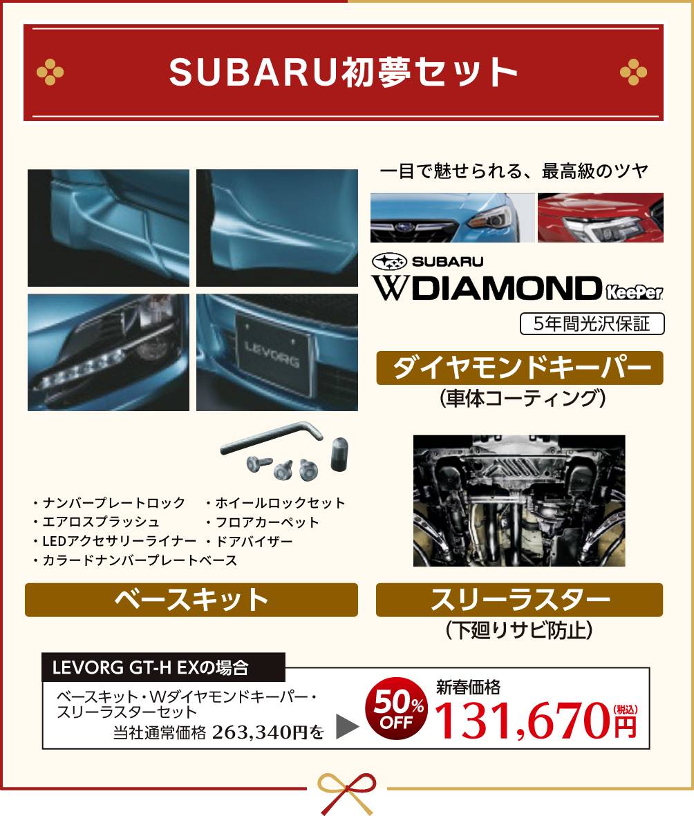 SUBARUナビパック